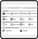 應用領域廣泛